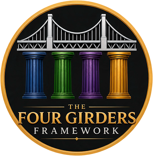 four girders round logo